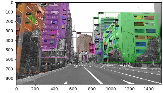 Output of prediction for a city image.
